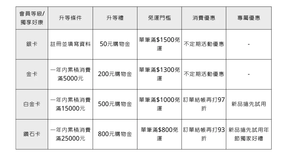 左圖右文(右圖左文)滿版_960x525 (1)