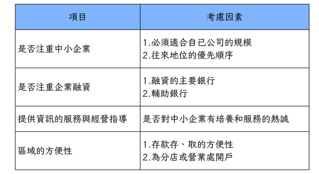 左圖右文(右圖左文)_650x355