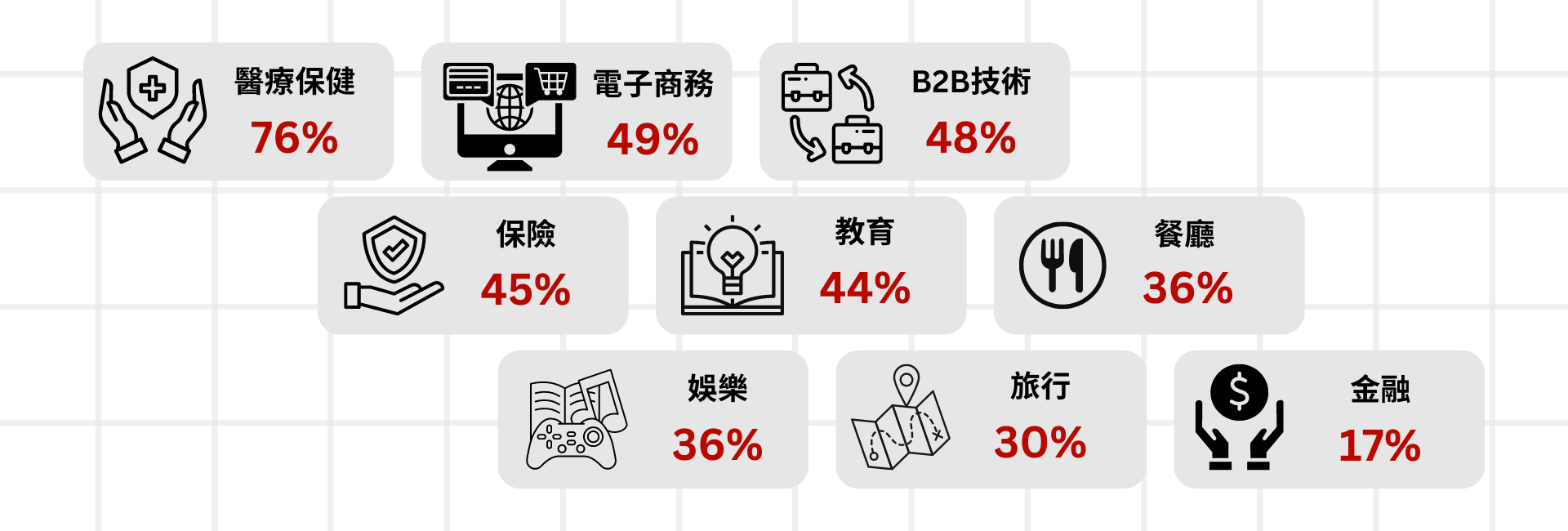 滿版橫幅圖片_1920x650