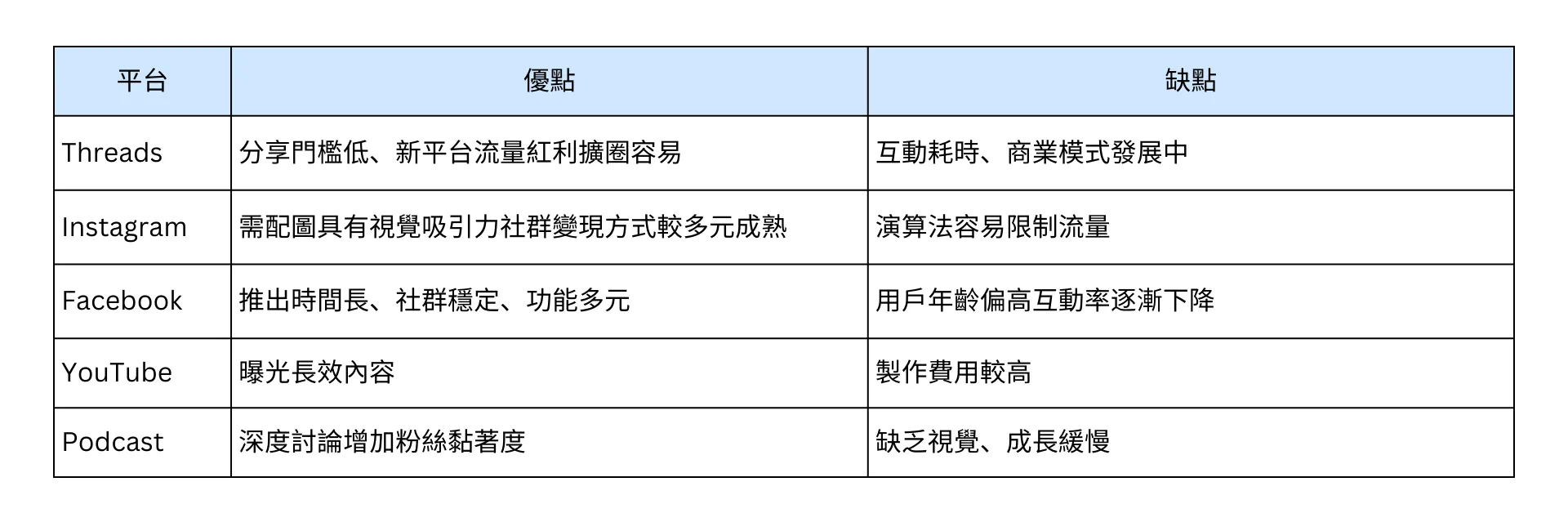 滿版橫幅圖片_1920x650